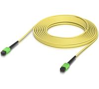 Ubiquiti Indoor OS2 fibre monomode