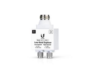 Ubiquiti Networks AF-11-DUP-L adaptateur de fibres optiques 1 pièce(s) Argent, Blanc