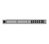 Ubiquiti UniFi Dream Machine Beast - Routeur/NVR 10G - Rackable 19