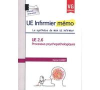 Ue 2.6 Processus Psychopathologiques