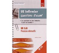 Ue 2.8 Processus obstructifs