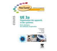 Ue 3a, Organisation Des Appareils Et Des Systèmes - Bases Physiques Des Méthodes D'exploration