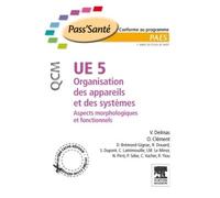 UE 5 - Organisation des appareils et des systèmes - QCM: Aspects morphologiques et fonctionnels