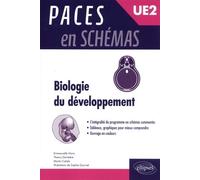 Ue2 Biologie Du Développement