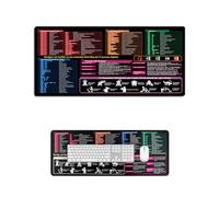 UEAVOID Tapis de Souris XL Raccourcis Clavier Italien 30x80cm | Pour Excel, Word, Office | Tapis de Bureau Antidérapant 1 Pièce, Bords Cousus | Maximise Productivité PC & Étude
