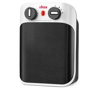 Ufesa CC1800IP appareil de chauffage Intérieure Noir, Blanc 1800 W Chauffage de ventilateur électrique