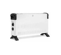 Ufesa Polux Nano Radiador Eléctrico 1800W Blanco