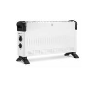 Ufesa Polux Nano Radiador Eléctrico 1800W Blanco