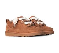 Ugg Baskets Lo Lowmel