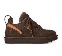 Ugg Baskets Lowmel