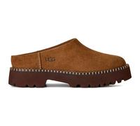 Ugg Baskets Uptowner Mule
