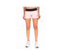 Uglow Wide Speed Aero W Rose L