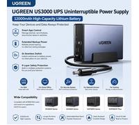 UGREEN US3000 Mini Onduleur NAS 120 W 12000 mAh Arrêt automatique