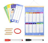 UHETLET Apprendre Les Tables De Multiplication, Kit d'apprentissage Complet Polyvalent Matériaux De Haute Qualité Durables Utilisation Pratique Et Organisation Simple pour D'Âge Préscolaire