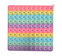 UIEXAY Pop It, 1-100 Pop It Fidget Toys, Push Bubbles Jouet, Push And Pops Bubble Sensory Fidget Toy, Educatifs Maths Jouets Pour Enfants, 15 X 15 Cm(B)
