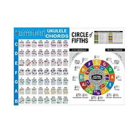 Ujjdwiurgh Tableau d'accords de ukulélé, autocollant pour ukulélé, éducation musicale, tableau d'accords de guitare pour débutants, grande taille