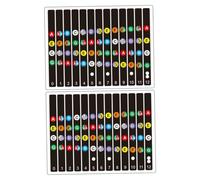 UKCOCO 2 ensembles Autocollants de Notes pour Guitare Accessoires Pratiques pour Apprentissage Facile et Repérage Rapide des Gammes Débutants