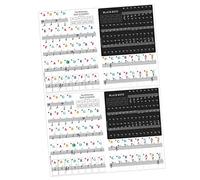 UKCOCO 2 ensembles Piano Keyboard Stickers For Keys Durable And Sweat Piano Stickers For Beginners Learning And Electronic Keyboards