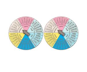 UKCOCO 2 Pièces Badge de Roue des Sentiments en Alliage Plateau Tournant Décoratif, Insigne Créatif et Raffiné pour Accessoire Émotionnel Élégant