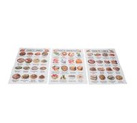 UKCOCO 3 Pièces Diabetes Meal Chart Poster Set Balanced Pre-diabetes Diet Planner For Breakfast Lunch Dinner Healthy Diabetic Food Guide Grocery List For Nutrition Management