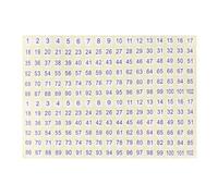 UKCOCO 3060 pièces Autocollants Numérotés Ronds à Autocollants Auto-adhésifs Organisateurs pour Boîtes Vêtements Bureaux et Stockage