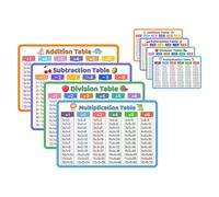 UKCOCO 8 Pièces Cartes Éducatives Soustraction et Division pour Apprentissage Multiplication Mathématiques en PVC Stimulant Addition pour Élèves Préscolaires et Élémentaires