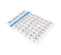 UKCOCO Affiche Apprentissage Harmonies Basse Électrique et Claire Guide Pratique pour Débutants Support Exercices et Diagramme Doigté Guitare Poster Référence Guitare Basses Quatre