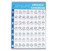Ukulele Chord Sheet, Poster Éducatif Laminé, Guide de Référence pour Débutants et Joueurs Confirmés - Résistant, Portable, Polyvalent, Apprentissage et Pratique Facile (L)