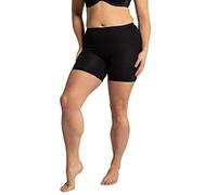 Ulla Popken Panty, Kurze Hose, Elastikbund Slips, Schwarz, 64-64 Femme