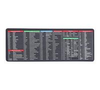 ULTECHNOVO Tapis de Souris avec Conseils Excel - Tapis de Clavier Antidérapant Extra Large en Espagnol pour Bureau - Tapis D'accès Direct Au Bureau avec Aide-mémoire pour Le Travail Et Les Jeux