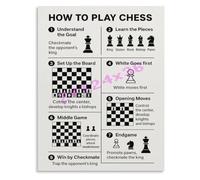 Ultimate Chess Starter Guide 8 Step Infographic Poster For Living Room Bedroom Home Gym Wall Art(Unframed,16x24inch(40x60cm))
