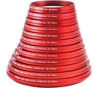 Ultra Thin Lens Filter ND Fader Adjustable Variable Neutral Density Filter ND2 to ND400 - Red (40.5mm)