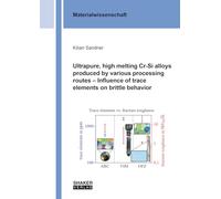 Ultrapure, high melting Cr-Si alloys produced by various processing routes - Influence of trace elements on brittle behavior