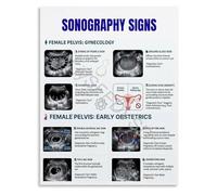 Ultrasound Reference Poster Gynecology Early Pregnancy Pelvic Signs Guide Canvas for Sonography Training and Clinic(Framed,12x18inch(30x45cm))