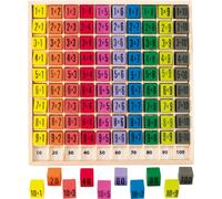 Ulysse Couleurs d'Enfance - Jeu de Table de Multiplication - Chiffres de 1 à 10 - pour Apprendre Les Mathématiques de Façon Ludique - Jeu Éducatif et Scientifique - Bois