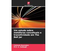 Um estudo sobre metáforas conceituais e transitividade em The Bell Jar