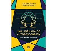 Uma jornada de autodescoberta: O que o Eneagrama revela sobre você