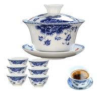 Umbrella Tea Strainer,Blue and White Porcelain Umbrella Tea Strainer, Chinese Blue & White Porcelain Loose Leaf Filter with Rotating Design, for Kung Fu/Coffee/Brewing (Blau,Keramikbecher-Set2)