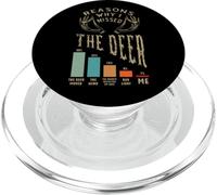 Un Chasseur de Cerfs Rigolo explique Pourquoi J'Ai raté la PopSockets PopGrip pour MagSafe