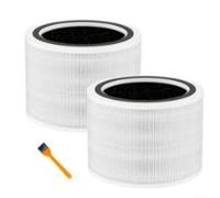 Un choix intelligent : investissez dans des éléments filtrants fiables pour maintenir des environnements intérieurs frais et propres