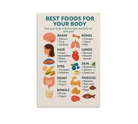 Un guide vers la qualité des aliments pour votre corps Décoration moderne pour la maison 20 x 30 cm