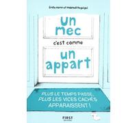 Un mec c'est comme un appart - Plus le temps passe, plus les vices cachés apparaissent !