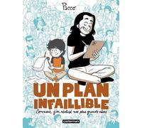 Un Plan Infaillible - Comment J'ai Réalisé Mes Plus Grands Rêves