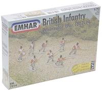Unbekannt Emhar EM7214 - 1/72 Infanterie Britannique