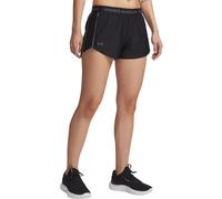 Under Armour Tech Play Up – Noir – Taille S
