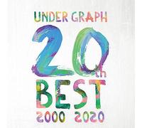 UNDER GRAPH 20th BEST 2000-2020