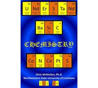 Understand Basic Chemistry Concepts: The Periodic Table, Chemical Bonds, Naming Compounds, Balancing Equations, and More