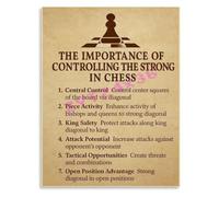 Understanding Diagonal Control In Chess A Vintage Infographic Poster For Living Room Library Decor(Unframed,16x24inch(40x60cm))