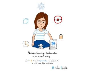 Understanding Kubernetes in a visual way: Learn and discover Kubernetes in sketchnotes