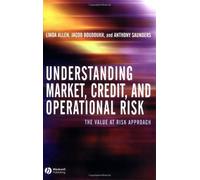 Understanding Market, Credit, And Operational Risk